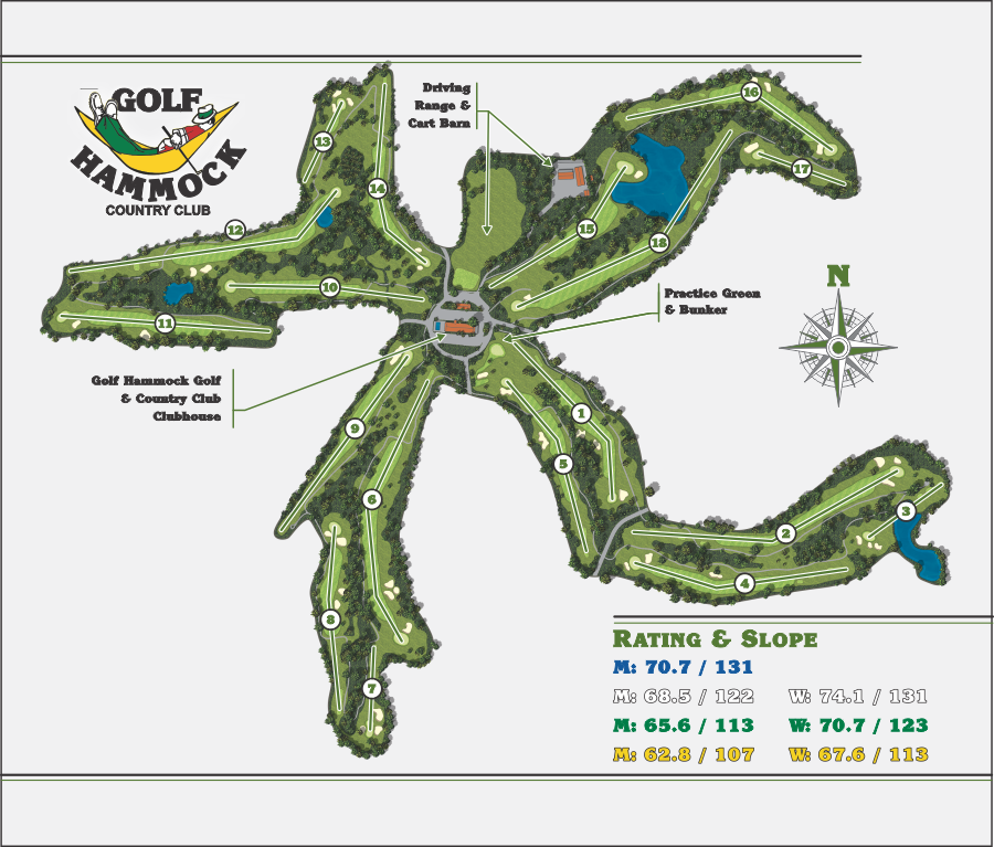 golfhammock benchcraft coursemap